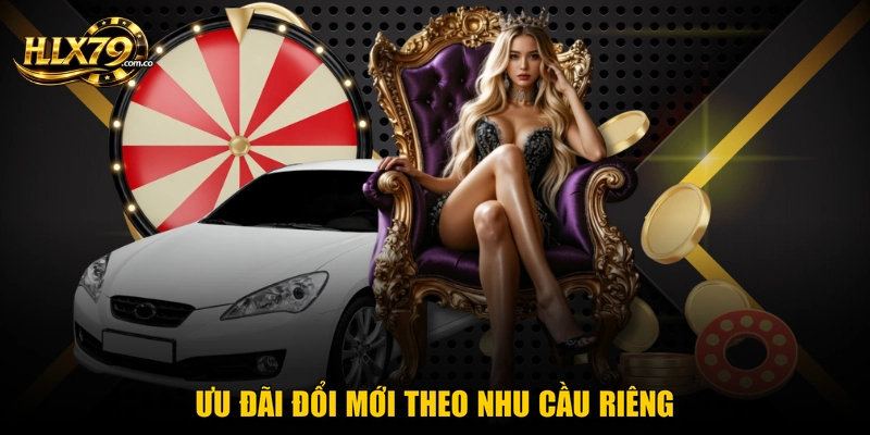 Ưu đãi đổi mới theo nhu cầu riêng